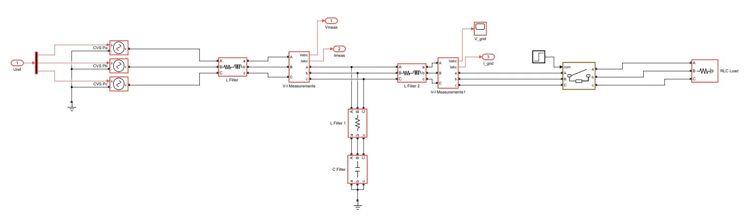 Simulink model of a distributed generator with LCL filter, measurements and a switched RLC load