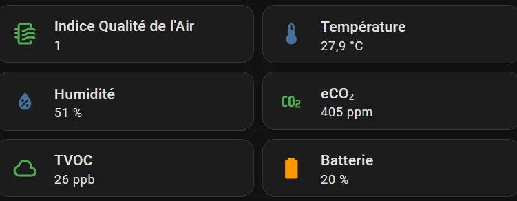 Home Assistant cards: AQI 1, 27.9 C, humidity 51 %, eCO2 405 ppm, TVOC 26 ppb, battery 20 %