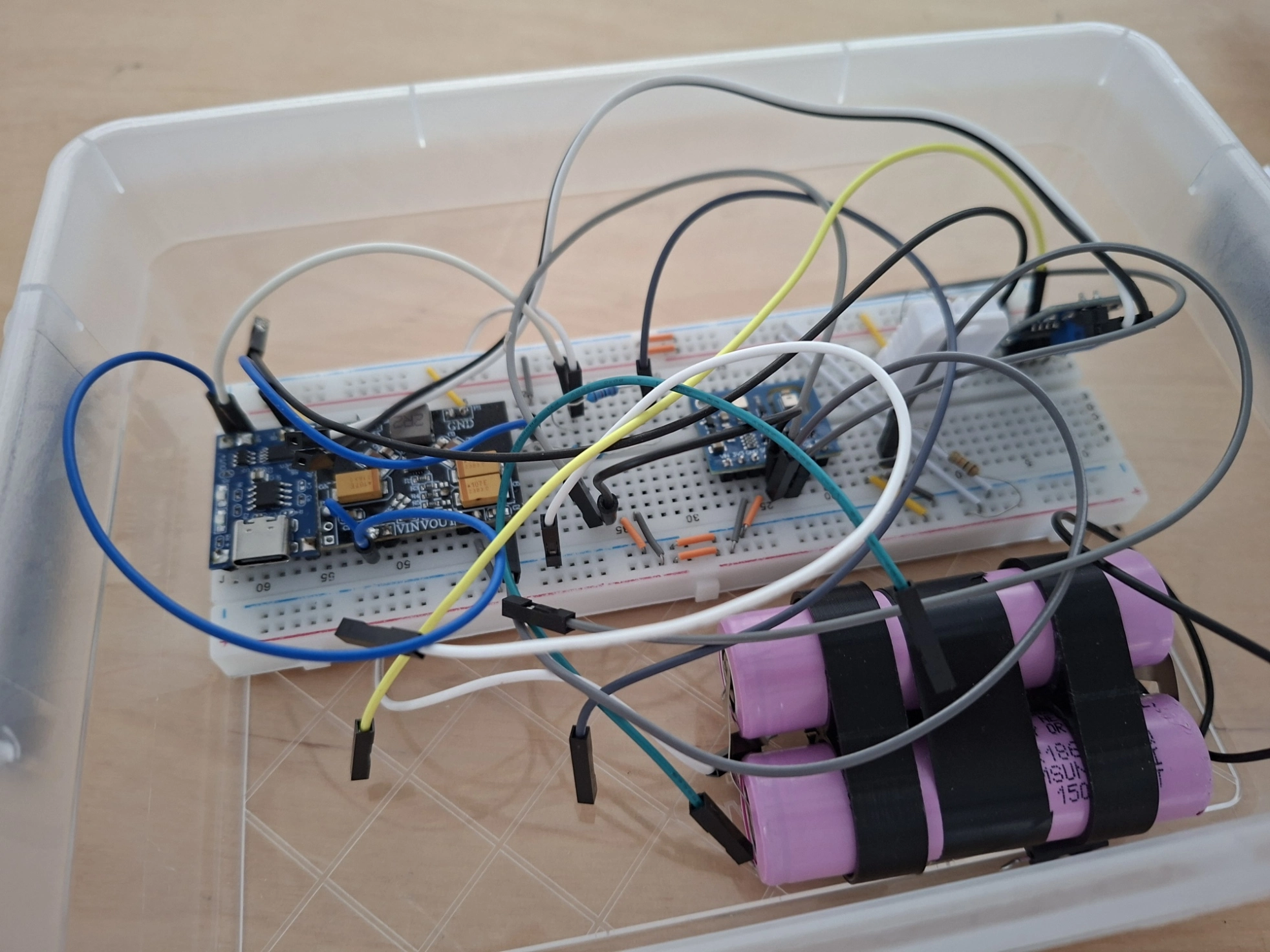 Prototype
